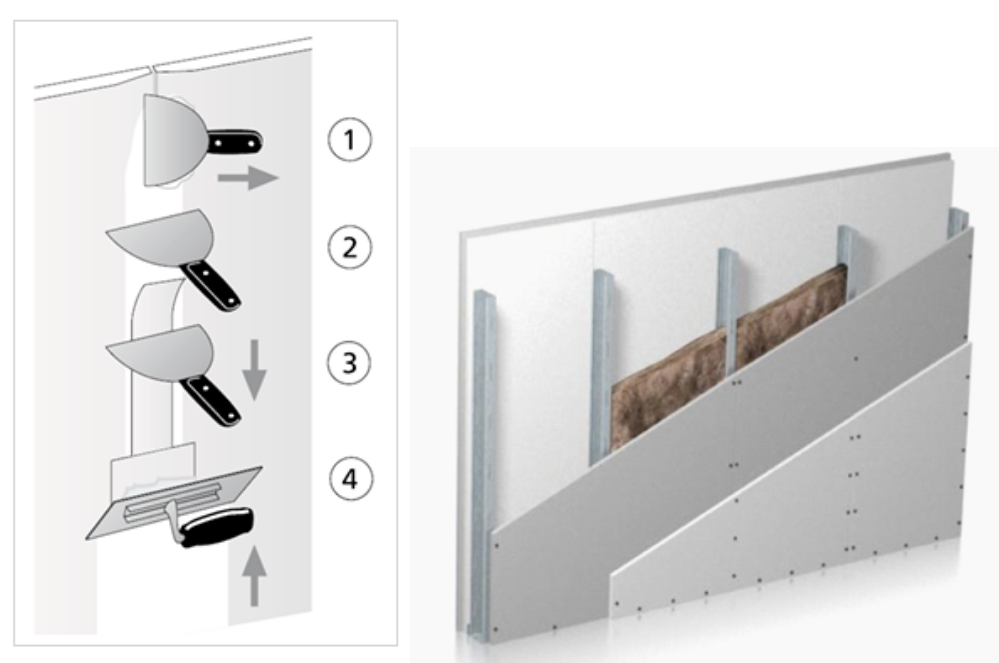 Schemat etapów szpachlowania płyt gipsowo-kartonowych oraz wizualizacja ściany g-k na profilach stalowych z izolacją z wełny mineralnej, pokazująca kolejność prac i montaż okładziny.