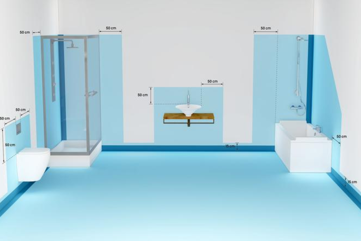 Schemat łazienki pokazujący minimalne odległości i strefy ochronne wokół kabiny prysznicowej, wanny, umywalki oraz toalety, zaznaczone na niebiesko i opisane wymiarami 50 cm oraz 15 cm.