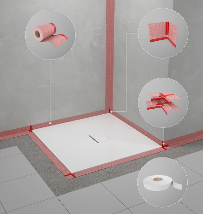 Schemat hydroizolacji w strefie prysznica typu walk-in, pokazujący uszczelnienie połączeń ścian z podłogą, narożników oraz krawędzi brodzika za pomocą taśm i elementów uszczelniających.